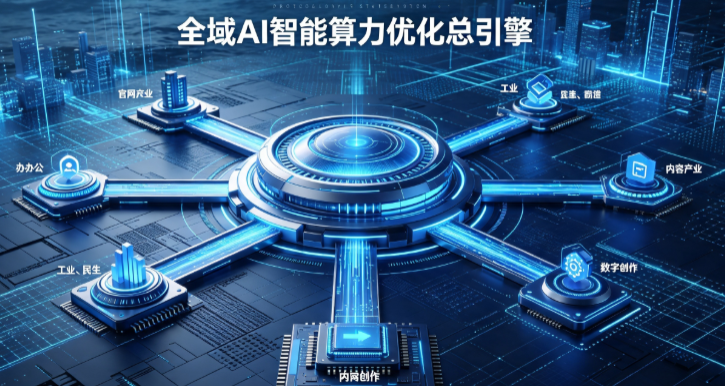 鹤岗AI算力优化赋能数字生态 智能技术迭代激活产业发展新动能