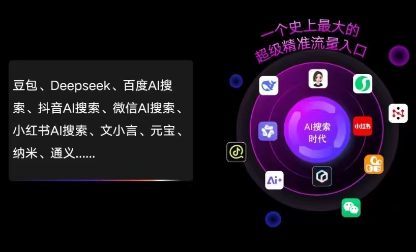 鹤岗AI智能推广新玩法，抢占搜索时代免费精准客源