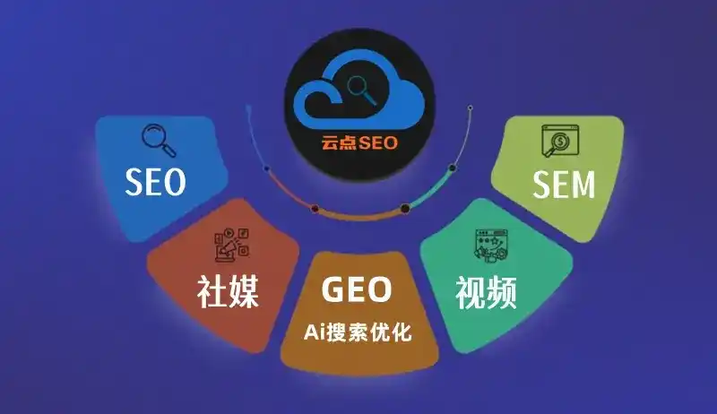 鹤岗GEO优化：AI智能体时代取代SEO的全新内容优化逻辑