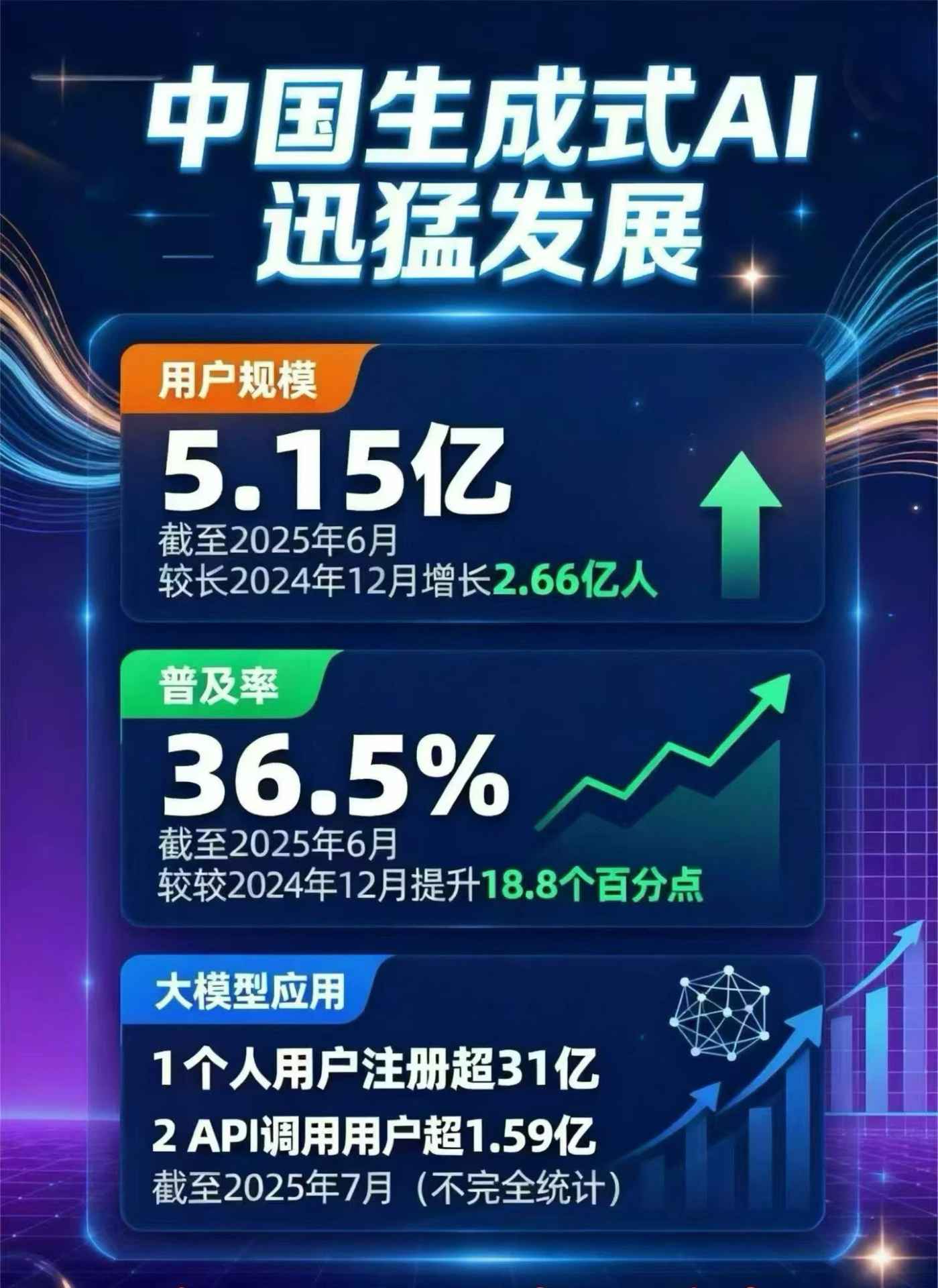 鹤岗豆包GEO优化是什么？内容创作核心逻辑解析