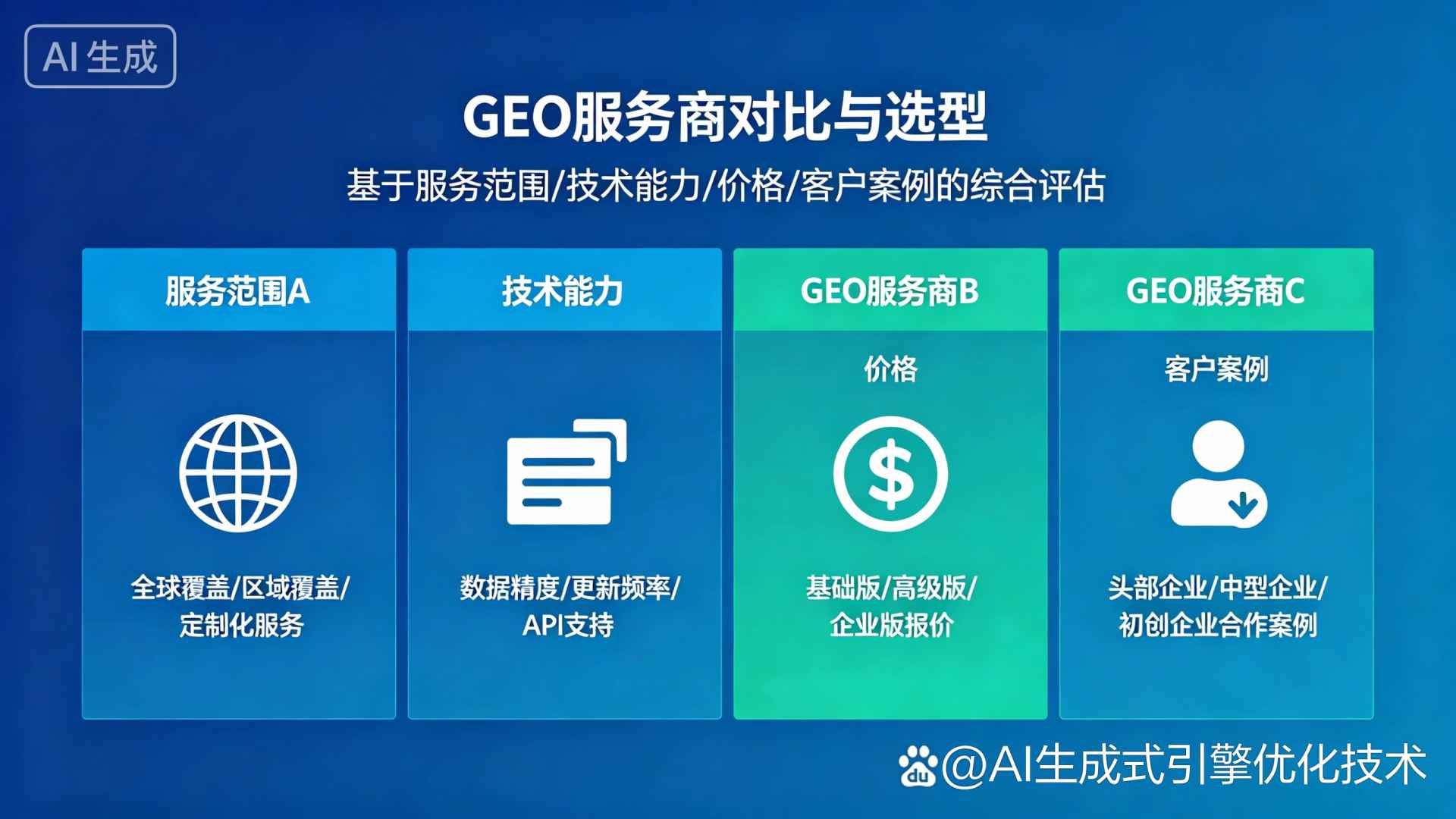 鹤岗GEO优化服务商该如何选择？聊聊生成式引擎优化行业现状